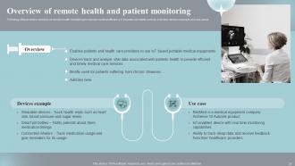 Implementing IOT Devices For Effective Health Care Management Powerpoint Presentation Slides IoT CD Researched Interactive