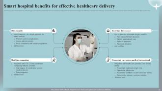Implementing IOT Devices For Effective Health Care Management Powerpoint Presentation Slides IoT CD Adaptable Interactive
