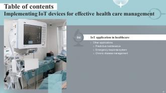 Implementing IOT Devices For Effective Health Care Management Powerpoint Presentation Slides IoT CD Best Visual