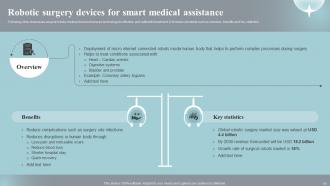 Implementing IOT Devices For Effective Health Care Management Powerpoint Presentation Slides IoT CD Impactful Visual