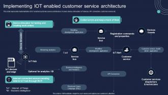 Implementing IOT Enabled Customer Service Conversion Of Client Services To Enhance
