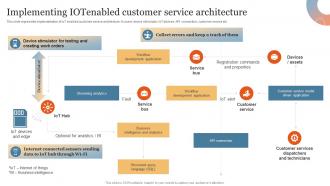 Implementing IoT Enabled Customer Service Enhance Online Experience Through Optimized
