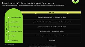 Implementing IOT For Customer Support Digital Transformation Process For Contact Center