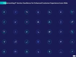 Implementing it service excellence for enhanced customer experience complete deck