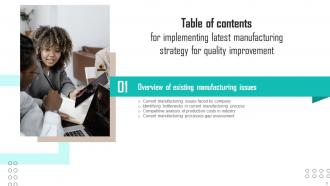 Implementing Latest Manufacturing Strategy For Quality Improvement Strategy CD Engaging Images
