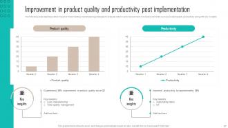 Implementing Latest Manufacturing Strategy For Quality Improvement Strategy CD Attractive Good