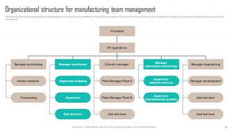 Implementing Latest Manufacturing Strategy For Quality Improvement Strategy CD Captivating Good