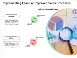 Implementing lean for improved sales processes selling products ppt presentation picture