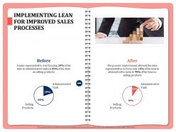 Implementing lean for improved sales processes task ppt powerpoint presentation format