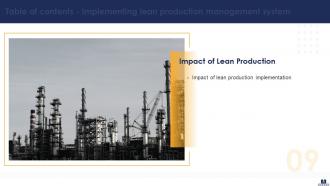 Implementing Lean Production Management System Powerpoint Presentation Slides