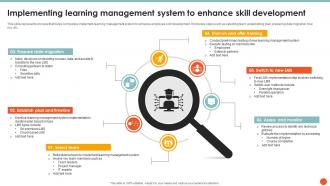 Implementing Learning Management System To Enhance Skill Development
