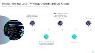 Implementing Least Privilege Administrative Model Cyber Terrorism Attacks