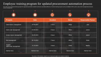Implementing Logistics Strategy Employee Training Program For Updated Procurement Automation