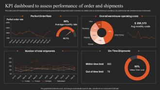 Implementing Logistics Strategy Kpi Dashboard To Assess Performance Of Order And Shipments