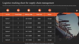 Implementing Logistics Strategy Logistics Tracking Sheet For Supply Chain Management