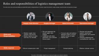 Implementing Logistics Strategy Roles And Responsibilities Of Logistics Management Team