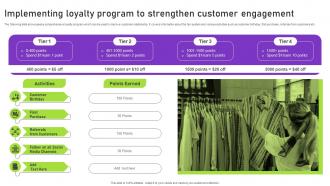 Implementing Loyalty Program To Strengthen Customer Engagement Strategies To Successfully Open