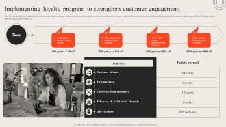 Implementing Loyalty Program To Strengthen Opening Retail Outlet To Cater New Target Audience