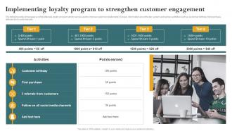 Implementing Loyalty Program To Strengthen Opening Retail Store In The Untapped Market To Increase Sales