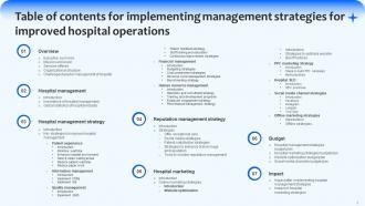 Implementing Management Strategies For Improved Hospital Operations Complete Deck Strategy CD V Colorful Researched