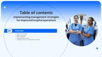 Implementing Management Strategies For Improved Hospital Operations Complete Deck Strategy CD V Impressive Researched