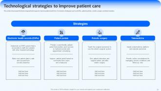 Implementing Management Strategies For Improved Hospital Operations Complete Deck Strategy CD V Slides Designed