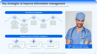Implementing Management Strategies For Improved Hospital Operations Complete Deck Strategy CD V Image Designed