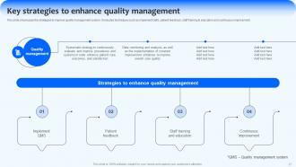 Implementing Management Strategies For Improved Hospital Operations Complete Deck Strategy CD V Unique Designed