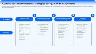 Implementing Management Strategies For Improved Hospital Operations Complete Deck Strategy CD V Downloadable Designed