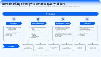 Implementing Management Strategies For Improved Hospital Operations Complete Deck Strategy CD V Impressive Designed