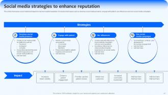 Implementing Management Strategies For Improved Hospital Operations Complete Deck Strategy CD V Captivating Designed