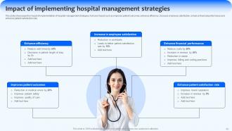 Implementing Management Strategies For Improved Hospital Operations Complete Deck Strategy CD V Captivating Professional