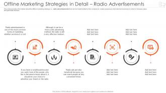 Implementing Marketing Engagement Increase Offline Marketing Strategies In Detail Radio Advertisements