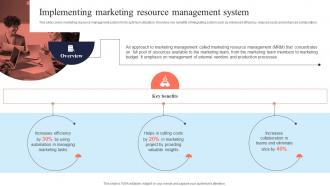 Implementing Marketing Resource Mis Integration To Enhance Marketing Services MKT SS V