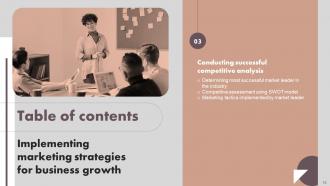 Implementing Marketing Strategies For Business Growth Powerpoint Presentation Slides MKT CD V Aesthatic Multipurpose