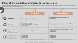 Implementing Marketing Strategies Other Offline Marketing Strategies To Increase Sales MKT SS V
