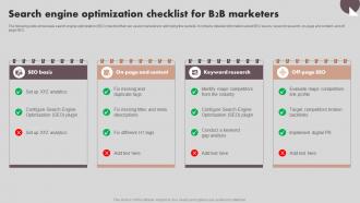 Implementing Marketing Strategies Search Engine Optimization Checklist For B2B MKT SS V