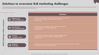 Implementing Marketing Strategies Solutions To Overcome B2B Marketing Challenges MKT SS V