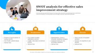 Implementing Marketing Strategies To Increase Website Sales Powerpoint Presentation Slides Aesthatic Appealing