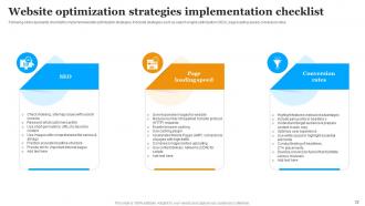 Implementing Marketing Strategies To Increase Website Sales Powerpoint Presentation Slides Editable Informative