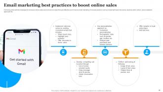 Implementing Marketing Strategies To Increase Website Sales Powerpoint Presentation Slides Pre-designed Informative