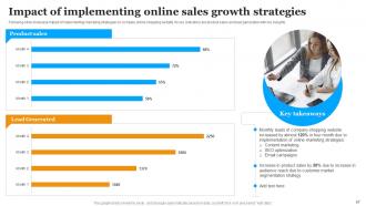 Implementing Marketing Strategies To Increase Website Sales Powerpoint Presentation Slides Appealing Analytical