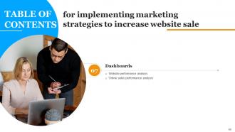 Implementing Marketing Strategies To Increase Website Sales Powerpoint Presentation Slides Professionally Analytical