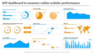 Implementing Marketing Strategies To Increase Website Sales Powerpoint Presentation Slides Multipurpose Analytical