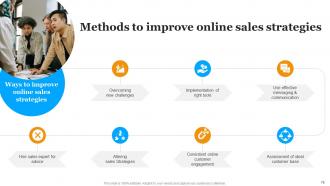 Implementing Marketing Strategies To Increase Website Sales Powerpoint Presentation Slides Adaptable Analytical