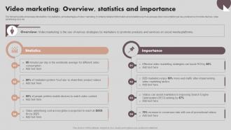 Implementing Marketing Strategies Video Marketing Overview Statistics And Importance MKT SS V