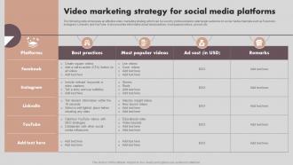 Implementing Marketing Strategies Video Marketing Strategy For Social Media MKT SS V