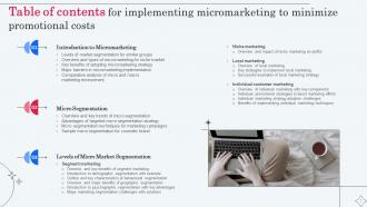 Implementing Micromarketing To Minimize Promotional Costs MKT CD V Editable Appealing