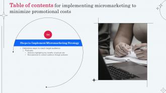 Implementing Micromarketing To Minimize Promotional Costs MKT CD V Visual Informative