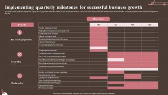 Implementing Milestones Successful Business Growth Personal And Beauty Care Business Plan BP SS